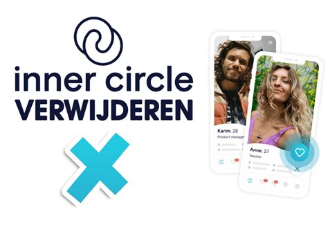 inner circle opzeggen|I want to delete my registration